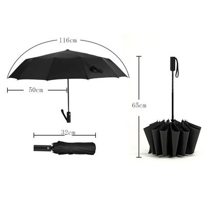 Автоматический зонтик для персонализированных корпоративных мероприятий