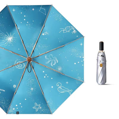 Реклама продукта Парашютиная статья Цветовой клей Парашютиная 3 складная серебряная титановая УФ-защита