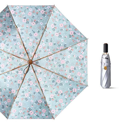 Реклама продукта Парашютиная статья Цветовой клей Парашютиная 3 складная серебряная титановая УФ-защита